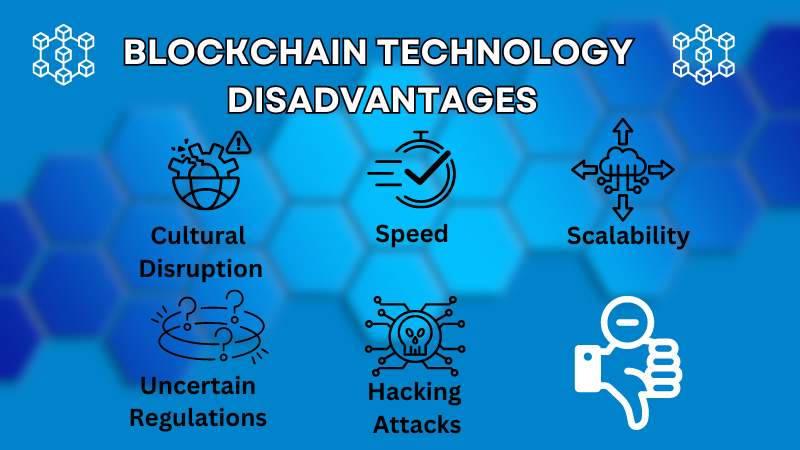 blockchain-technology-disadvantages